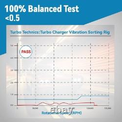 Turbo Turbine for BMW 2 Gran Tourer F46 216i 218i MINI One Cooper 2014-2025